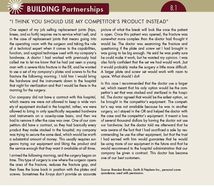 In Building Partnerships 8.1 you read about a salesperson who told a doctor to use a competitor's product. The story has a happy ending. But what if the doctor had not become one of Brendan's best customers as a result of Brendan's actions? If Brendan knew that was going to be the outcome, should he have suggested the doctor use his product, not the competitor's product? (In Reference Building Partnerships 8.1)