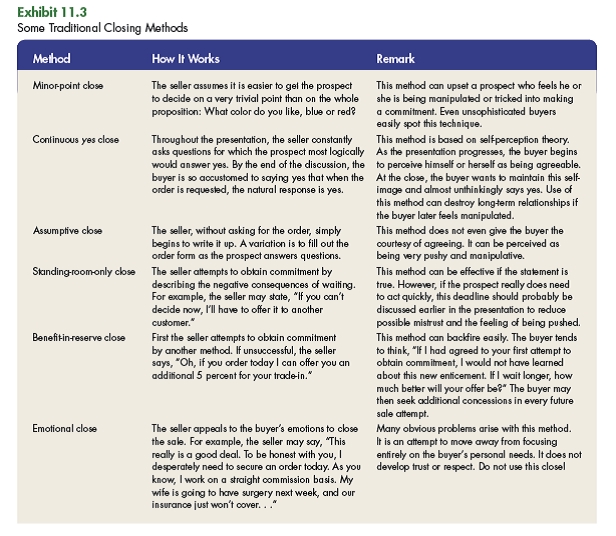 Review the closing methods in Exhibit 11.3 , and write a nonmanipulative and a manipulative version of each. What is the difference? (In Reference Exhibit 11.3)   