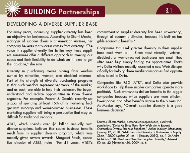 Reread Building Partnerships 3.1. Suppose the prospect Alex Homer describes in the opening paragraph said, What you say sounds interesting, but I want some time to think it over. You answer, Well, OK. Would next Tuesday be a good day for me to come back? How can you improve on your answer? (In Reference Building Partnerships 3.1)   