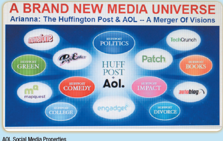 The Huffington Post: How a Single Voice Became Many  Introduction……..  The Huffington Post began life as just another liberal blog in an already crowded field; it aggregates news from other sources, but eventually it grew into a full-fledged news organization. The Huffington Post is an unlikely success story, built in large part on the notoriety of Arianna Huffington and her allies. According to a Washington Post article, skeptics dismissed it as a vanity outlet for [Arianna Huffington] and her Hollywood friends. But the Huffington Post has become an undeniable success, its evolution offering a road map of what works on the Web.     History……..  Arianna Huffington was born Arianna Stasinopoulos in Greece, educated in England, and gained wide fame as an author, conservative columnist, and popular commentator in the 1980s and early 1990s. She is the ex-wife of former Republican congressman Michael Huffington. In the late 1990s her views shifted radically to the left. She explains her change in political leaning during a 2008 Time interview: I left the Republican Party [because] my views of the role of government changed. On May 9, 2005, Arianna Huffington, Kenneth Lerer, and Jonah Peretti launched the Huffington Post with about $2 million in seed capital. The website consisted of little more than a few blogs and some basic political news. It drew on news stories published by reputable news organizations, as well as the general public, but what set the Huffington Post apart was the humor with which it was delivered. This is not to say the publication did not have a serious point to get across. Indeed, the Huffington Post positioned itself to be the liberal counter to right-wing media. In August 2006 the Huffington Post announced its first round of venture capital funding, with a $5 million investment from SoftBank Capital, which enabled the publication to increase its staff with in-house reporters who could update the site around the clock as well as a multimedia team to produce video reports. Among the new hires was a political editor, Melinda Henneberger, a former Newsweek magazine print journalist, who brought conventional journalistic credibility to the publication. Just a year after its launch, the site drew approximately 2.3 million unique visitors a month, thus making it one of the more popular blog sites. In early 2008 the site garnered 3.7 million unique visitors and enabled it to beat out its conservative competitor, the Drudge Report , for the first time. Its success drew further funding in 2008, with an additional $15 million investment, which allowed the publication to finance the expansion of HuffPo, as it is known, into the provision of local news across the United States and into more investigative journalism. Challenge………  Ms. Huffington faced several significant challenges in cofounding the Huffington Post. At the time, the landscape was dominated by powerful conservative voices, such as the Drudge Report. Moreover, the failure of other liberal blogs to draw huge audiences or active participation had produced a conventional wisdom that progressives were simply not interested in this type of content or interaction. Hence, convincing advertisers to support a liberal blog site would be a herculean undertaking. In addition, [w]hen she launched her group blog in 2005, skeptics dismissed it as a vanity outlet for her and her Hollywood friends. Lastly, the meager seed capital of $1 million had to be supplemented before long. In short, Arianna Huffington had to quickly prove that a liberal blog site could not only capture but sustain a sizable readership before investors or advertisers would make any commitments. Strategy………..  Ms. Huffington's two objectives were obvious: drive traffic to the blog site and keep them coming back. In 2006, she was named to the Time 100, Time magazine's list of the world's 100 most influential people. As a popular cable talk show pundit, author, and notable proponent of the political left, she took every opportunity to promote the Huffington Post. With appearances on shows ranging from Real Time with Bill Maher and Charlie Rose to The McLaughlin Group and Larry King Live , she continually drove traffic to her namesake fledging blog site. In addition, the staff of the Huffington Post became adept as news aggregators in identifying the most compelling content on the web that matched its left-leaning editorial slant, as well as some juicy celebrity gossip, and reposting portions of these articles on the blog site. Ms. Huffington's editors are especially skillful at optimizing these story snippets for search engine results, so that in a Google search, a Huffington Post summary of a Washington Post or a CNN.com report may appear ahead of the original article. This practice is not without its critics. Indeed, Jack Shafer, who covers media for Reuters.com opinion section, characterized it this way: Huffington glories in carving the meat out of a competitor's story, throwing a search-engine optimized (SEO) headline on it, and posting it. The company site defends the practice as falling under the fair use doctrine. As the funding and ad revenues for the Huffington Post grew, the site eventually hired in-house reporters, columnists, and investigative journalists to create original news items to complement the content it aggregates. To achieve Huffington Post 's second goal of retaining readership, it was clear from the start that it had to provide quality content from well-known political posters. Ms. Huffington led the way as a prolific blogger. In addition, she initially relied heavily on her impressive rolodex of A-list celebrities and high-powered friends, soliciting early contributions from the likes of Larry David, Diane Keaton and Alec Baldwin. Soon other notable voices followed, and, perhaps most importantly, the site threw open its doors to a legion of bloggers. Although bloggers received no remuneration, tens of thousands of posts poured in. This approach was not without its critics, as CNET writer Josh Wolf indicates, [i]n most industries refusing to pay your labor force is not only unethical, it would likely border on slavery and be illegal as well. Apparently in the world of blogging it's considered good business practice. The company justified the practice by saying they offer bloggers visibility, promotion, and distribution with a great company in exchange for their contributions. Finally, Ms. Huffington's role in fundraising played a key role in the blog site's success because it gave the site the capital necessary to rapidly expand its staff and infrastructure. Results……….  Today, the Huffington Post is the number one blog in the blogosphere. It has over 9,000 bloggers, with approximately 25 million visitors every month. The viewership, content, and success of the Huffington Post have not gone unnoticed. The site won the Webby Award for the best political blog in 2006 and 2008 and was the People's Voice Winner in the political blog category in 2009, 2010, and 2011. Time named it the second best blog in 2009. As with other successful blog sites, AOL snapped up the Huffington Post in February 2011 for $315 million. Arianne Huffington was appointed president and editor-in-chief of the Huffington Post Media Group at AOL in order to help ensure continuity in the quality of content and contributions. Some fear that HuffPo 's distinctive viewpoint may be compromised by a loss of independence. However, Huffington Post executives claim that [t]he AOL deal has the potential to create an enterprise that could reach more than 100 million visitors in the United States each month... [and we] estimate that the Web site will generate $60 million in revenue this year, compared with $31 million in 2010. Whether such optimism is justified remains to be seen. It is worth noting that publication expanded into Canada in May 2011, a promising sign that the site is aggressively attempting to expand its readership.     However, there has been a dark cloud on the horizon for the blog site. In April 2011 Jonathan Tasini, a well-known labor advocate, filed suit against the Huffington Post in the United States District Court of New York on behalf of 9,000 uncompensated bloggers. He is alleging damages of over $105 million. Ms. Huffington was quick to counter, asserting the blog site is two things, [a] journalistic enterprise, hiring hundreds of journalists with benefits, great salaries and we are a platform that is available to anyone who does quality work to disseminate their ideas, promote their books, movies, political candidacies or whatever it is they are engaged in. The courts will determine if this is, indeed, the case. Review Questions for the Huffington Post Case Study  1. Arianna Huffington drew on some of her celebrity contacts early on to popularize the website. Do you think a person without her connections could have been equally successful? What strategy changes would a non-celebrity have to make to succeed? 2. Do you expect that AOL's purchase of the Huffington Post will have a largely positive or negative effect on its viewership? Name some pros and cons, and compare them. 3. Beyond Arianna Huffington using her celebrity contacts, what other strategies did the staff implement to make this the number one blog in the blogoshere? Can these same strategies be applied to other blogs? Explain why or why not? 4. What are the possible strategic marketing benefits and drawbacks of the acquisition of the Huffington Post by AOL? Explain.