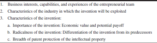 An inventor brings you a new design for an electric toothbrush with an oscillating head and a tilted handle that appears to meet the American Dental Association criteria. The inventor has filed a preliminary application for a patent. Also, you have tried the brush and found it easy to use. Using the factors of Table 5.3, provide a brief review of this invention. Would you recommend proceeding with commercialization? TABLE 5.3 Factors that influence the entrepreneur to exploit an independent invention.