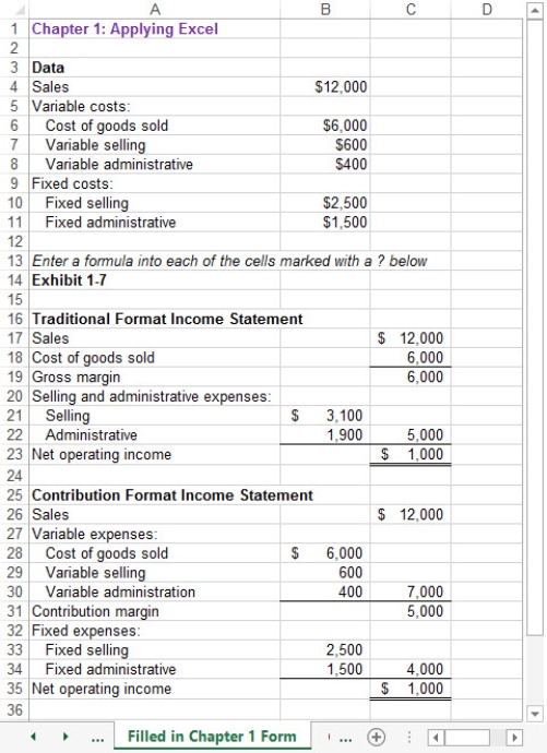 The completed worksheet is shown below.    The completed worksheet, with formulas displayed, is shown below.    [Note: To display formulas in cells instead of their calculated amounts, consult Excel Help.] 1. When the variable selling cost is changed to $900, the worksheet changes as show below:    The gross margin is $6,000; the same as it was before. It did not change because the variable selling expense is deducted after the gross margin, not before it on the traditional format income statement. 2. The new worksheet appears below:    The variable costs increased by 10% when the sales increased by 10%, however the fixed costs did not increase at all. By definition, total variable cost increases in proportion to activity whereas total fixed cost is constant. (In the real world, cost behavior may be messier.) The contribution margin also increased by 10%, from $5,000 to $5,500, because both of its components-sales and variable costs-increased by 10%. The net operating income increased by more than 10%, from $1,000 to $1,500, because even though sales and variable expenses increased by 10%, the fixed costs did not increase by 10%.
