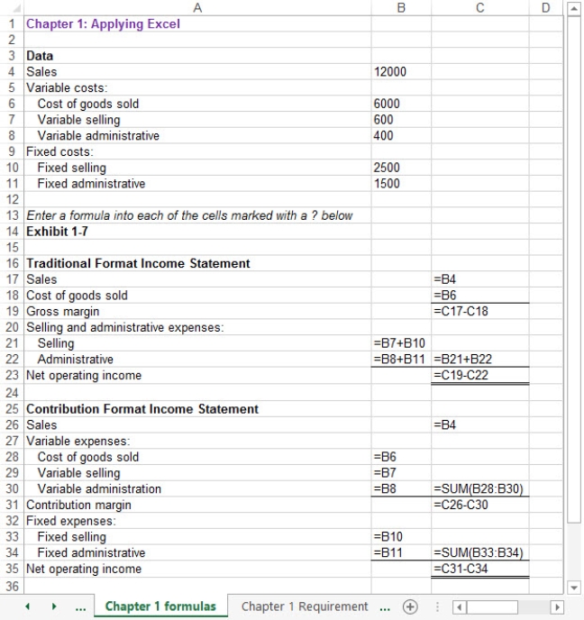 The completed worksheet is shown below.    The completed worksheet, with formulas displayed, is shown below.    [Note: To display formulas in cells instead of their calculated amounts, consult Excel Help.] 1. When the variable selling cost is changed to $900, the worksheet changes as show below:    The gross margin is $6,000; the same as it was before. It did not change because the variable selling expense is deducted after the gross margin, not before it on the traditional format income statement. 2. The new worksheet appears below:    The variable costs increased by 10% when the sales increased by 10%, however the fixed costs did not increase at all. By definition, total variable cost increases in proportion to activity whereas total fixed cost is constant. (In the real world, cost behavior may be messier.) The contribution margin also increased by 10%, from $5,000 to $5,500, because both of its components-sales and variable costs-increased by 10%. The net operating income increased by more than 10%, from $1,000 to $1,500, because even though sales and variable expenses increased by 10%, the fixed costs did not increase by 10%.