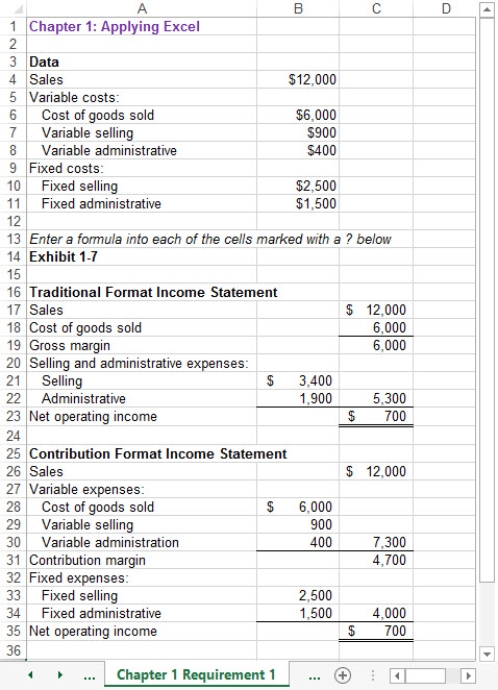 The completed worksheet is shown below.    The completed worksheet, with formulas displayed, is shown below.    [Note: To display formulas in cells instead of their calculated amounts, consult Excel Help.] 1. When the variable selling cost is changed to $900, the worksheet changes as show below:    The gross margin is $6,000; the same as it was before. It did not change because the variable selling expense is deducted after the gross margin, not before it on the traditional format income statement. 2. The new worksheet appears below:    The variable costs increased by 10% when the sales increased by 10%, however the fixed costs did not increase at all. By definition, total variable cost increases in proportion to activity whereas total fixed cost is constant. (In the real world, cost behavior may be messier.) The contribution margin also increased by 10%, from $5,000 to $5,500, because both of its components-sales and variable costs-increased by 10%. The net operating income increased by more than 10%, from $1,000 to $1,500, because even though sales and variable expenses increased by 10%, the fixed costs did not increase by 10%.