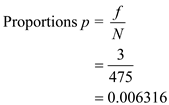 The given table follows that the numbers of males and females in the various major fields. a)Calculate the percentages of social science majors are male. b)Calculate the proportions of business majors are female. c)For the humanities, calculate the ratio of males to females. d)Calculate the percentages of the total student body are males. e)Calculate the ratio of males to females for the entire sample. f)Calculate the proportions of the nursing majors are male. g)Calculate the percentages of the sample are social science majors. h)Calculate the ratio of humanities majors to business majors i)Calculate the ratio of female business majors to female nursing majors. j)Calculate the proportions of the males are education majors..