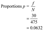 The given table follows that the numbers of males and females in the various major fields. a)Calculate the percentages of social science majors are male. b)Calculate the proportions of business majors are female. c)For the humanities, calculate the ratio of males to females. d)Calculate the percentages of the total student body are males. e)Calculate the ratio of males to females for the entire sample. f)Calculate the proportions of the nursing majors are male. g)Calculate the percentages of the sample are social science majors. h)Calculate the ratio of humanities majors to business majors i)Calculate the ratio of female business majors to female nursing majors. j)Calculate the proportions of the males are education majors..