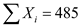 Information on different characteristics like region of birth, out-of-pocket expenses, number of movies and rating given to cafeteria food is collected from a sample of seniors and freshmen. The results on three characters, out-of-pocket expenses, number of movies and rating given to cafeteria food are tabulated as follows:   Calculate the mean, range and the standard deviation for each of the variables. The mean of the observations is defined by   Here N is the number of observations. The range is defined as the difference between highest and lowest values of the available data. That is, Range = Highest value - Lowest value. The standard deviation is defined as the square root of sum of squares of deviations from the arithmetic mean divided by the number of observations. That is,   Median of the observations is defined by the middle observation in the ordered list (if the number of observations is odd). Consider the variable Out-of-Expenses :   From the given table, there are 10 freshmen,   The sum of all out-of-expenses of Freshmen,   The mean out-of-expenses for freshmen,   The mean out-of-expenses for freshmen is 48.5. From the given table, there are 11 seniors,   The sum of all ages,   The mean out-of-expenses for seniors,   The mean out-of-expenses for seniors is 63. The highest value in out-of expenses for freshmen is 65 The lowest value is 33 Therefore, Range = 65 - 33 = 32 Hence, the range for the Freshmen's out-of-expenses is 32 The highest value in senior's out-of-expenses is 90 The lowest value is 40 Therefore, Range = 90 - 40 = 50 Hence, the range for the Senior's out-of-expenses is 50 Compute the standard deviation using the following table. From the table, for 10 observations of freshmen,   ,   ,   The standard deviation,   Hence, the standard deviation for the Freshmen out-of-expenses is 9.211 From the table, there are 11 seniors   ,   ,   The standard deviation,   Hence, the standard deviation for the Seniors out-of-expenses is 15.1897 Compare the mean expenses of freshmen with that of seniors. The expenses of seniors is high with high standard deviation. In other words, though the mean expense of freshmen is low, the values are consistent. But the expenses of seniors is more variant. Consider the variable Number of Movies.   From the given table, there are 10 freshmen,   The sum of all out-of-expenses of Freshmen,   The mean number of movies watched by freshmen,   The mean number of movies watched by freshmen is 5.8, From the given table, there are 11 seniors,   The sum of all ages,   The mean number of movies watched by seniors,   The mean number of movies watched by seniors is 5.1818 The highest value number of movies watched by freshmen is 14 The lowest value is 0 Therefore, Range = 14 - 0 = 14 Hence, the range for the number of movies watched by Freshmen is 14 The highest value number of movies watched by Seniors is 14 The lowest value is 0 Therefore, Range = 14 - 0 = 14 Hence, the range for the number of movies watched by seniors is 14 From the table, for 10 observations of freshmen,   ,   ,   The standard deviation,   Hence, the standard deviation for the number of movies watched by Freshmen is 5.056 From the table, there are 11 seniors   ,   ,   The standard deviation,   Hence, the standard deviation for the number of movies watched by Seniors is 4.0411 Compare the number of movies watched by freshmen with that of seniors. As per the results, freshmen are watching approximately same number of movies as that of seniors. But the data of number of movies watched by seniors is more consistent compared to freshmen. Consider the variable Rating given by students on Cafeteria food. From the given table, there are 10 Freshmen   Since these scores are ordinal based, the central tendency can be identified by the median. The suitable measure of dispersion would be the Interquartile range. First arrange the scores in increasing order. 0, 1, 2, 5, 6, 6 , 7, 8, 10, 10 As there are 10 observations, the average of 5 th and 6 th observations would be the median of the given data. In the available data, 6 and 6 are the 5 th and 6 th observations. Then, Median     Hence, median score is 6. Consider   Similarly,   Therefore, 3 rd observation is the first quartile and 8 th observation is the third quartile. In the ordered set of scores, 2 is the first quartile and 8 is the third quartile. Hence, the interquartile range is defined as the difference between third and first quartile. That is,   Hence, the measure of dispersion for scores given by Freshmen is 6. From the given table, there are 11 Seniors,   Since these scores are ordinal based, the central tendency can be identified by the median. The suitable measure of dispersion would be the Interquartile range. First arrange the scores in increasing order. 1, 2, 2 , 3, 4, 4 , 4, 6 , 7, 8, 9 As there are 11 observations, the 6 th observations would be the median of the given data. In the available data, 4 is the 6 th observations. Then, Median   Hence, median score given by Seniors is 4. Consider   Similarly,   Therefore, 3 rd observation is the first quartile and 8 th observation is the third quartile. In the ordered set of scores, 2 is the first quartile and 6 is the third quartile. Hence, the interquartile range is defined as the difference between third and first quartile. That is,   Hence, the measure of dispersion for scores given by Seniors is 4.