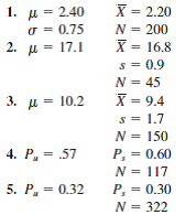 For each situation, find Z (critical). b. For each situation, find the critical t score. c. Compute the appropriate test statistic ( Z or t ) for each situation: