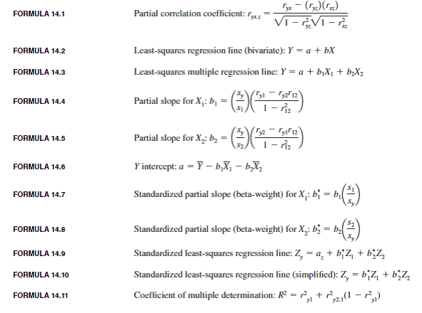 PS: In problem 13.1, data regarding voter turnout in five cities was presented. For the sake of convenience, the data for three of the variables are presented again here along with descriptive statistics and zero-order correlations     a. Compute the partial correlation coefficient for the relationship between turnout (Y) and unemployment (X) while controlling for the effect of negative advertising (Z). What effect does this control variable have on the bivariate relationship? Is the relationship between turnout and unemployment direct? (HINT: Use Formula 14.1 and see Types of Relationships in the section on partial correlation.)  b. Compute the partial correlation coefficient for the relationship between turnout (Y) and negative advertising (X) while controlling for the effect of unemployment (Z). What effect does this have on the bivariate relationship? Is the relationship between turnout and negative advertising direct? (Hint: Use Formula 14.1 and see Types of Relationships in the section on partial correlation. You will need this partial correlation to compute the multiple correlation coefficient.)  c. Find the unstandardized multiple regression equation with unemployment (X 1 ) and negative ads (X 2 ) as the independent variables. What turnout would be expected in a city in which the unemployment rate was 10% and 75% of the campaign ads were negative? (Hint: Use Formulas 14.4 and 14.5 to compute the partial slopes and then use Formula 14.6 to find a, the Y intercept. The regression line is stated in Formula 14.3. Substitute 10 for X 1 and 75 for X 2 to compute predicted Y.)  d. Compute beta-weights for each independent variable. Which has the stronger impact on turnout? (Hint: Use Formulas 14.7 and 14.8 to calculate the beta-weights.)  e. Compute the multiple correlation co-efficient (R) and the coefficient of multiple determination (R 2 ). How much of the variance in voter turnout is explained by the two independent variables? (Hint: Use Formula 14.11. You calculated r 2 y 2.1 in part b of this problem.)  f. Write a paragraph summarizing your conclusions about the relationships among these three variables.     Problem 13.1: PS: Why does voter turnout vary from election to election? For municipal elections in five different cities, information has been gathered on the percentage of registered voters who actually voted, unemployment rate, average years of education for the city, and the percentage of all political ads that used negative campaigning (personal attacks, negative portrayals of the opponent's record, etc.). For each relationship:  a. Draw a scattergram and a freehand regression line.  b. Compute the slope (b) and then find the Y intercept (a). (Hint: Remember to compute b before computing a. A computing table like Table 13.3 is highly recommended.)  c. State the least-squares regression line and then predict the voter turnout for a city in which the unemployment rate was 12%-a city in which the average years of schooling was 11, and a city that had an election in which 90% of the ads were negative.  d. Compute r and r 2. (Hint: A computing table like Table 13.4 is highly recommended. If you constructed one for computing b, you already have most of the quantities you will need to solve for r.)  e. Describe the strength and direction of each relationship in a sentence or two. Which factor had the strongest effect on turnout?  Turnout and Unemployment     Turnout and Level of Education     Turnout and Negative Campaigning           