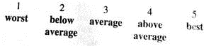 Education: Teacher Evaluation If you were going to apply statistical methods to analyse teacher evaluations, which question form, A or b , would be better Form A: In your own words, tell how this teacher compares with other teachers you have had. Form B: Use the following scale to rank your teacher as compared with other teachers you have had.