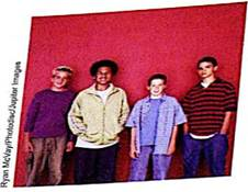 Vital Statistics: Height How does average height for boys change as boys get older According to physician's Handbook , the average height at different ages are as follows:         Make a time-series graph for average height for ages 0.5 through 14 years.