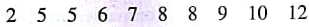 Basic Computation: Five-Number Summary, Interquartile Range Consider the following ordered data:     (a) Find the low, Q 1, median, Q 3 high. (b) Find the interquartile range. (c) Make a box-and-whisker plot.