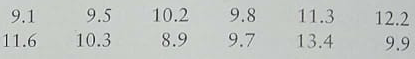 Use the following steps (i)-(v) for all hypothesis tests: (i) What is the level of significance State the null and alternate hypotheses. (ii) Check Requirements What sampling distribution will you use What assumptions are you making What is the value of the sample test statistic (iii) Find (or estimate) the P -value. Sketch the sampling distribution and show the area corresponding to the P -value. (iv) Based on your answers in parts (i)-(iii), will you reject or fail to reject the null hypothesis Are the data statistically significant at level a (v) Interpret your conclusion in the context of the application. Note: For degree of freedom d.f. not in the Student's t table, use the closest d.f. that is smaller. In some situations, this choice of d.f. may increase the P -value a small amount and thereby produce a slightly more conservative answer. Testing and Estimating µ with Unknown Carboxy-hemoglobin is formed when hemoglobin is exposed carbon monoxide. Heavy smokers tend to have a high percentage of carboxyhemoglobin in their blood (Reference: A Manual of Laboratory and Diagnostic Tests by F. Fischbach). Let x be a random variable representing percentage of carboxyhemoglobin in the blood. For a person who is a regular heavy smoker, x has a distribution that is approximately normal. A random sample of n = 12 blood tests given to a heavy smoker gave the following results (percentage of carboxyhemoglobin in the blood):    (a) Use a calculator to verify that     10.49 and s 1.36. (b) a long-term population mean µ = 10% is considered a health risk. However, a long-term population mean above 10% is considered a clinical alert that the person may be asymptomatic. Do the data indicate that the population mean percentage is higher than 10% for this patient Use = 0.05. (c) Use the given data to find a 99% confidence interval for µ for this patient.