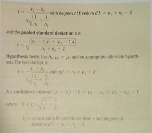 Expand Your Knowledge: Pooled Two-Sample Procedure Consider independent random samples from two populations that are normal or approximately normal, or the case in which both sample sizes are at least 30. Then, if 1 and 2 are unknown but we have reason to believe that 1 = 2 , we can pool the standard deviations. Using sample sizes n 1 and n 2 , the sample test statistic     has a Student's t distribution, where     Note: With statistical software, select the pooled variance or equal variance options. There are many situations in which we want to compare means from populations having standard deviations that are equal. This method applies even if the standard deviations are known to be only approximately equal. Consider Problem 19 regarding average incidence of fox rabies in two regions. For region I, n 1 = 16,     , and s 1 2.82, and for region II, n 2 = 15,     , and s 2 2.43. The two sample standard deviations are sufficiently close that we can assume 1 = 2. (a) Use the method of pooled standard deviation to redo Problem 19(a). (b) Use the method of pooled standard deviation to redo Problem 19(b).