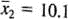 For each hypothesis test in Problems 3-10, please provide the following information: (i) What is the level of significance State the null and alternate hypotheses. (ii) Check Requirements What sampling distribution will you use What asumptions are you making What is the value of the sample test statistic (iii) Find (or estimate) the P -value. Sketch the sampling distribution and show the area corresponding to the P -value. (iv) Based on your answers in parts (i) - (iii), will you reject or fail to reject the null hypothesis Are the data statistically significant at level  (v) Interpret your conclusion in the context of the application. Note: For degrees of freedom d.f. not in the Student's t table, use the closest d.f. that is smaller. In some cases, this choice will increase the P -value by a small amount or increase the length of a confidence interval, thereby making the answer slightly more conservative. Answers may vary due to rounding. Stocks: Retail and Utility How profitable are different sectors of the stock market One way to answer such a question is to examine profit as a percentage of stockholder equity. A random sample of 32 retail stocks such as Toys  Us, Best Buy, and Gap was studied for x 1 , profit as a Percentage of stockholder equity. The result was     . A random sample of 34 utility (gas and electric) stocks such as Boston Edison, Wisconsin Energy, and Texas Utilities was studied for x 2 , profit as a percentage of stockholder equity. The result was     (Source: Fortune 500 , Vol. 135, No. 8). Assume 1 = 4.1 and 2 = 2.7. (a) Let 1 represent the population mean profit as a percentage of stockholder equity for retail stocks, and let 2 represent the population mean profit as a percentage of stockholder equity for utility stocks. Find a 95% confidence interval for 1 - 2. (b) Examine the confidence interval and explain what it means in the context of this problem. Does the interval consist of numbers that are all positive all negative of different signs At the 95% level of confidence, does it appear that the profit as a percentage of stockholder equity for retail stocks is higher than that for utility stocks (c) Test the claim that the profit as a percentage of stockholder equity for retail stocks is higher than that for utility stocks. Use = 0.01.