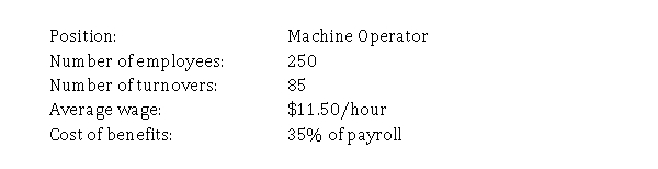 As the HR manager, you must provide the senior management team with turnover costs for the following high-turnover position. Use websites such as www.talentkeepers.com and www.keepemployees.com to calculate turnover and analyze the variables involved. Also, identify any other data that might be relevant, and then discuss how you would reduce the turnover.   