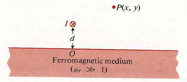 The method of images can also be applied to certain magnetostatic problems. Consider a straight, thin conductor in air parallel to and at a distance d above the plane interface of a magnetic material of relative permeability µ r. A current I flows in the conductor. a) Show that all boundary conditions are satisfied if i) the magnetic field in the air is calculated from I and an image current I i, and these currents are equidistant from the interface and situated in air; ii) the magnetic field below the boundary plane is calculated from I and - I;, both at the same location. These currents are situated in an infinite magnetic material of relative permeability µ r. b) For a long conductor carrying a current l and for µ r » 1, determine the magnetic flux density B at the point P in Figure. Figure: A current-carrying conductor near a ferromagnetic medium