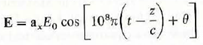 The electric field of an electromagnetic wave Is the sum of And