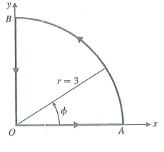 Given F = a r sin + a 3 cos and the quarter-circular region shown in Fig. 2-22, a) determine F · d , and b) find × F , and verify Stokes's theorem. Fig Path for line integral (Example 2-14 and 2-16) Example 1 Example 2