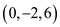 The point charge is located at . The point charge is located at . The test charge is placed at . Determine the force on due to Determine the force on due to . Determine the total force on due to and (a) If the total force on test charge will have no y-component, then the coefficient of must be zero. Thus the relation between and if the total force on test charge will have no y-component is . (b) If the total force on test charge will have no z-component, then the coefficient of must be zero. Thus the relation between and if the total force on test charge will have no y-component is .