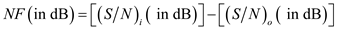 (a) The expression for the signal-to-noise ratio at the input of the amplifier is,    Substitute     for     , and     for     .    Therefore, the signal-to-noise ratio value is     (b) The noise figure of the amplifier calculation:    …… (1) Here,    is the signal-to-noise ratio at input of the amplifier,    is the signal-to-noise ratio at output of the amplifier,    is the noise figure of the amplifier. Substitute     for     , and     for     in equation (1).    Therefore, the noise figure value is    