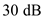 (a) The expression for the signal-to-noise ratio at the input of the amplifier is,    Substitute     for     , and     for     .    Therefore, the signal-to-noise ratio value is     (b) The noise figure of the amplifier calculation:    …… (1) Here,    is the signal-to-noise ratio at input of the amplifier,    is the signal-to-noise ratio at output of the amplifier,    is the noise figure of the amplifier. Substitute     for     , and     for     in equation (1).    Therefore, the noise figure value is    