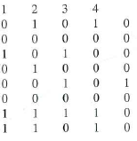 Assume the LRC uses even parity and VRC uses odd parity in the data block below. There is a one-bit error in the block. Characters     (a) Identify the LRC and VRC. (b) Circle the erroneous bit.