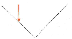 A transmitter has an output power of 50 W. It is connected to its antenna by a feedline that is 25 m long and properly matched. The loss in the feedline is 5 dB/100 m. The antenna has a gain of 8.5 dBi. (a) How much power reaches the antenna  (b) What is the EIRP in the direction of maximum antenna gain  (c) What is the power density 1 km from the antenna, in the direction of maximum gain, assuming free-space propagation  (d) What is the electric field strength at the location in part (c)  (a)      (b)      (c)      (d)    