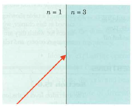 Sketch the path of the refracted waves in each of the diagrams in Figure 15.37. Figure 15.37  (a)      (b)      (c)      (d)    