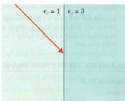 Sketch the path of the refracted waves in each of the diagrams in Figure 15.37. Figure 15.37  (a)      (b)      (c)      (d)    