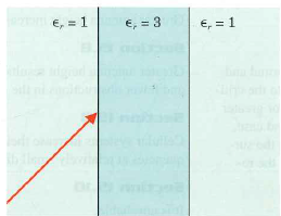 Sketch the path of the refracted waves in each of the diagrams in Figure 15.37. Figure 15.37  (a)      (b)      (c)      (d)    