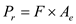 a) A quarter wave monopole antenna has antenna length (l) equal to of it's wavelength ( ). (i) The center of cellular radio band has a frequency . Calculate the wavelength . The length of antenna is, Thus, the length of the antenna is . (ii) The center of a PCS band has a frequency . Calculate the wavelength . The length of antenna is, Thus, the length of the antenna is . b) The receiver antenna flux density or power density is, Here, is the Power Transmitted is the Transmitter Gain R is the Distance between transmitter and receiver Thus for the same transmitted power , power density at the receiver antenna is same for both the cellular network and PCS (provided the gain of transmitters is also same). However the actual power received varies as a square of wavelength. According to the following formula Received Power Here, is the Effective area of antenna F is the Power Density Therefore, the formula for radiated power gets modified as follows Here, D is the Diameter of the antenna c) If at the receiver flux density is same then the receiver power is directly proportional to the antenna aperture. Received Power And Effective area of antenna is, . Assume receiver power and wavelength for cellular frequency range antenna are and respectively. Similarly, assume power and wavelength of PCS frequency antenna be and respectively. …… (1) Since and that is , thus the antenna with cellular frequency produces a stronger signal at the receiver. Convert equation (1) to decibels. Thus, the power received by a cellular antenna is greater than the power received by the PCS antenna by .