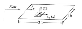 Consider a flat surface in an aerodynamic flow (say a flat sidewall of a wind tunnel). The dimensions of this surface are 3 ft in the flow direction (the x direction) and 1 ft perpendicular to the flow direction (the y direction). Assume that the pressure distribution (in pounds per square foot) is given by p = 2116 - 10 x and is independent of y. Assume also that the shear stress distribution (in pounds per square foot) is given by ? w , = 90/( x + 9) 1/2 and is independent of y as shown in figure below. In these expressions, x is in feet, and x = 0 at the front of the surface. Calculate the magnitude and direction of the net aerodynamic force on the surface.