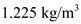The standard sea level gives a set of conditions for the physical calculations. The value of air density at the sea level condition is . As the altitude changes the density of air also changes. At the altitude of the value of air density is . (a) Write the expression for the lift polar coefficient of the airplane as follows: …… (1) Here, is the air density, is the velocity of the airplane for a given altitude and is the wing area. Substitute the values of for , for , for , for in the equation (1). Write the expression for drag polar coefficient as follows; …… (2) Here, is the zero-lift drag coefficient, is the Oswald's efficiency factor and is the aspect ratio. Substitute the value of for , for , for and for in the equation (2). Write the expression for the thrust acting on an airplane. …… (3) Here, is the required thrust, is the weight of the airplane, is the lift polar coefficient of the airplane and is the drag polar coefficient of the plane. Substitute for , for and for in the equation (3). Hence, the required value of thrust at standard sea level is . (b) Calculate lift polar coefficient of the airplane at the height of . Substitute the values of for , for , for , for in the equation (1). Substitute the value of for , for , for and for in the equation (2). Substitute for , for and for in the equation (3). Hence, the required value of thrust at the altitude of is .