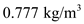 The standard sea level gives a set of conditions for the physical calculations. The value of air density at the sea level condition is . As the altitude changes the density of air also changes. At the altitude of the value of air density is . (a) Write the expression for the lift polar coefficient of the airplane as follows: …… (1) Here, is the air density, is the velocity of the airplane for a given altitude and is the wing area. Substitute the values of for , for , for , for in the equation (1). Write the expression for drag polar coefficient as follows; …… (2) Here, is the zero-lift drag coefficient, is the Oswald's efficiency factor and is the aspect ratio. Substitute the value of for , for , for and for in the equation (2). Write the expression for the thrust acting on an airplane. …… (3) Here, is the required thrust, is the weight of the airplane, is the lift polar coefficient of the airplane and is the drag polar coefficient of the plane. Substitute for , for and for in the equation (3). Hence, the required value of thrust at standard sea level is . (b) Calculate lift polar coefficient of the airplane at the height of . Substitute the values of for , for , for , for in the equation (1). Substitute the value of for , for , for and for in the equation (2). Substitute for , for and for in the equation (3). Hence, the required value of thrust at the altitude of is .