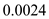 Total drag of an airplane is defined as the summation of zero lift drag and the drag due to lift. The corresponding drag coefficients are and respectively. Write the expression for the total drag is, ...... (1) Here, is the dynamic pressure, is the area of the wing, is the coefficient of zero lift drag and is the coefficient of drag due to lift. Since the airplane is flying at the maximum condition. Thus, the minimum thrust required is expressed by following equation. Hence, the expression for the total drag is, …… (2) Write the expression for the dynamic pressure as follows; …… (3) Here, is the air density at the level and is the velocity of the airplane. Write the expression for the coefficient of drag due to lift as follows; …… (4) Here, is the lift polar coefficient of the airplane, is the Oswald efficiency factor and is the aspect ratio of the airplane. Write the expression for the lift polar coefficient of the airplane as follows; …… (5) Here, is the wing area, is the dynamic pressure and is the weight of the plane. Calculate the value of dynamic pressure. Substitute for , for in equation (3). Calculate the lift polar coefficient. Substitute for , for and for in the equation (5). Again, calculate the coefficient of drag due to lift. Substitute for , for , for in the equation (4). Now calculate the total drag. Substitute for , for and for in the equation (2). Hence, the required total drag on the plane is .