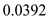 The static thrust is defined as such a force which is developed and applied by the jet engine on the surrounding air or earth when the airplane is at rest condition. Power is defined as the rate of doing work with respect to time. Power is a scalar quantity and having no direction. The unit of power is or watt in an hour . The expression to calculate the resultant power is, …… (1) Here, is the required power, is the required thrust and is the velocity of the airplane at a certain altitude. The expression for the actual power for two engines is, …… (2) Here, is the actual thrust and is the velocity of the airplane for a given altitude. Write the expression for the thrust of an airplane. …… (3) Here, is the required thrust, is the weight of the airplane, is the lift polar coefficient of the airplane and is the drag polar coefficient of the plane. Write the expression for the lift polar coefficient of the airplane. …… (4) Here, is the air density, is the velocity of the airplane for a given altitude and is the wing area. Write the expression for drag polar coefficient. …… (5) Here, is the zero-lift drag coefficient, is the Oswald's efficiency factor and is the aspect ratio. (a) Consider the velocity of the airplane is, . Calculate the lift polar coefficient of the airplane. Substitute for , for , for , for in the equation (4). Calculate the drag polar coefficient. Substitute for , for , for and for in the equation (5). Similarly, calculate the thrust of an airplane. Substitute for , for and for in the equation (3). Calculate the resultant power . Substitute for and for in the expression of resultant power in the equation (1). Tabulate a few different velocities as follows: Calculate the actual power for two engines. Substitute for and for in the equation (2). Hence, the required value of the actual power for two jet engines at the sea level is . Draw the curve of power required at sea level as follows; (b) Calculate the maximum velocity at the sea level from the above graph of power required at sea level. It is clear that maximum velocity is, Hence, the maximum velocity at the sea level is . (c) The intersection points of resultant power and actual power gives the maximum velocity at the sea level. The density of air changes with respect to the level of altitude from the sea level. Therefore, the standard value of air density at the altitude of is . The expression of the altitude effect on the velocity as follows; …… (6) Here, is the velocity at the sea level, is the air density at the sea level and the density of air at the certain altitude. The expression of the altitude effect on the required power as follows; …… (7) Here, is the required power at given level. Calculate the altitude effect on the velocity. Substitute the value of for and for in the equation (6), Similarly, calculate the altitude effect on the required power. Substitute the value of for and for in the equation (7), Tabulate the few different values of , , and . Write all the calculate values in tabular form as shown below. Draw the curve between and as follows; (d) Calculate the total thrust generated by both engines as follows: Total thrust generated by both engines is expressed by the following equation. Here, is the thrust generated by one engine. The expression for the actual thrust at the certain altitude is, …… (8) Here, is the thrust of the airplane of two jet engine at the sea level . Write the expression of the power at given altitude is, …… (9) Calculate the actual thrust at the altitude of . Substitute for and for in the equation (8), Calculate the actual power at the altitude of . Substitute the value of for in the equation (9), …… (10) Draw the curve between and with the help of equation (10) as follows; It is clear from the power required curve that maximum velocity at the altitude at is Hence, the required maximum velocity at the altitude of is .