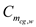 The free-stream dynamic pressure is, Here, is the wind density and is the free- stream velocity. Substitute for and for . The moment of coefficient about the center of gravity is, Here, is the moment about the center of gravity, is the wing area, and is the chord. Substitute for , for , and for , and for . For zero lift, the moment of coefficient about the center of gravity is equal to the moment of coefficient about the aerodynamic center. Substitute for . Therefore, the value of the moment of coefficient about the aerodynamic center is . The tail-lift coefficient is, Here, is the lift. Substitute for , for , and for . The moment of coefficient about the center of gravity when lift is not equal to zero is, Substitute for , for , and for , and for . The moment of coefficient about the center of gravity in terms of lift coefficient and moment coefficient about the aerodynamic center for the wing-body combination is, Here, is the location of the aerodynamic center for the chord length ahead of the center of gravity. Rearrange the equation for . Substitute for for , and for . Therefore, the location of the aerodynamic center is of the chord length ahead of the center of gravity.