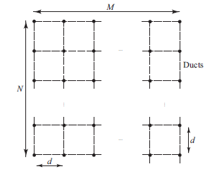 Consider the M × N grid of stations shown in Fig. 13.57 that are to be connected by a local-area network. Let the stations be spaced a distance d apart and assume that interconnec­tion cables will be run in ducts that connect nearest-neighbor stations (i.e., ducts are not run diagonally in Fig. 13.57). Show that for the following configurations, the cable length for interconnecting the stations is as stated: ( a ) ( MN l) d for a bus configuration. (b) MNd for a ring topology.    Fig. 13.57  ( c ) MN ( M + N 2) d /2 for a star topology where each subscriber is connected individually to the network hub located in one corner of the grid.