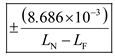 Refer to equation 14.2 from the text book to calculate uncertainty in the attenuation accuracy. The average loss   is given by   Here   and   are output powers of the near and far ends of the fiber, respectively and L is the separation of the two measurement points. Rearrange the equation with near and far end length of the fiber   .   Since the output voltage from the photo detector is proportional to the optical power, we can write the equation 14.2 as follows.   Now, calculate the uncertainty in the attenuation accuracy is,   Since,   , refer to equation 14.19 from the text book and then substitute two power measurements are   in the expression as follows:   So, the uncertainty in the attenuation accuracy is   . For determine better sensitivity than   as follows; Consider   , then   So, the fiber is to get a better sensitivity than   is   . Hence, the uncertainty in the attenuation accuracy and better sensitivity of the fiber is calculated.