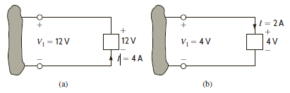 Determine the amount of power absorbed or supplied by the elements in Fig. E1.1.     Figure E1.1