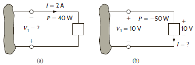 Determine the unknown variables in Fig. E1.2. Figure E1.2