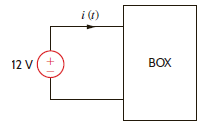 The energy absorbed by the BOX in Fig. P1.19 is shown in the graph below. Calculate and sketch the current flowing into the BOX between 0 and 10 milliseconds.         Figure P1.19
