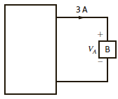 Element B in the diagram in Fig. P1.25 supplies 72 W of power. Calculate V A.      Figure P1.25