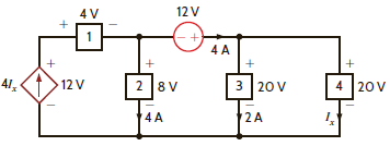 Find the power absorbed or supplied by element 1 in Fig. P1.39.     Figure P1.39