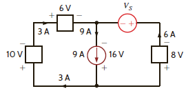 Is the source V s in the network in Fig. P1.42 absorbing or supplying power, and how much Figure P1.42