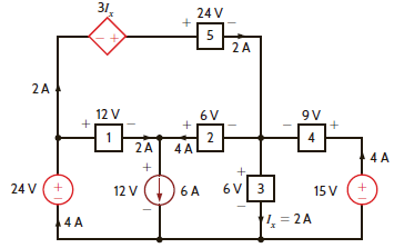 Calculate the power absorbed by each element in the circuit in Fig. P1.44. Also, verify that Tellegen's theorem is satisfied by this circuit. Figure P1.44