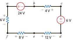 Find V ad and V eb in the network in Fig. E2.8. Figure E2.8
