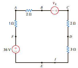 In the network in Fig. P2.36, find V x , V AE , and V BD if I = 3 A. Figure P2.36