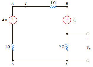Calculate the power absorbed by the dependent source in the circuit in Fig. P2.42. Figure P2.42